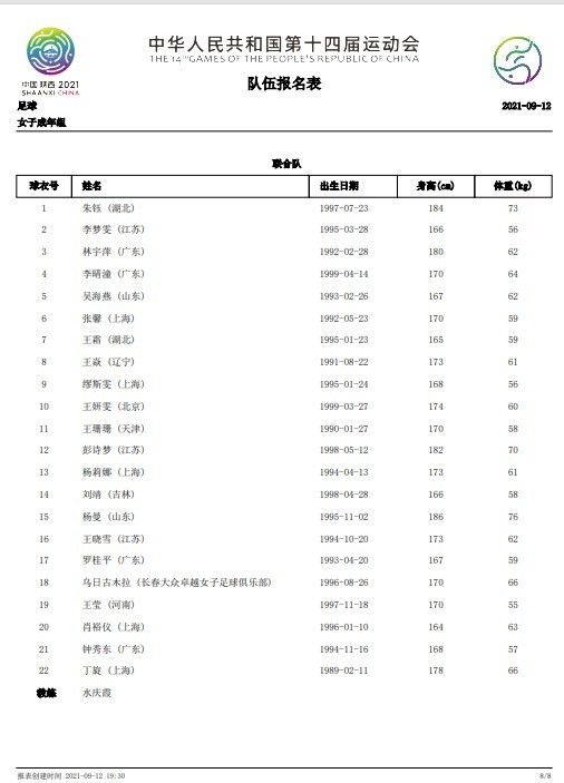 陈沫（许伟豪 饰）与刘雯（伊丽努尔 饰）两人年夜学结业后，刘雯选择了出国进修而陈沫则进进社会工作，两人从此天各一方起头了长达两年的异地恋。跟着陈沫工作的日趋忙碌，和刘雯学业压力的逐步增添。两人的轨迹渐行渐远，话题也愈来愈少。                                  一晃两年很快就曩昔了，固然两人并没有提出分手，都还在对峙着彼此相信的那份感 情，但对峙仿佛酿成了僵持。就在刘雯结业仪式的前夜，刘雯在跟陈沫